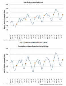 Grafico_2