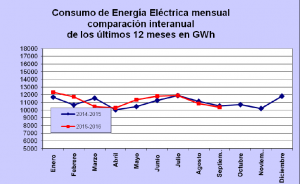 Grafico_3