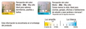 grados_Kelvin_LED_ventajas_tipo_luz_ambientes_BLOG_REPARALIA