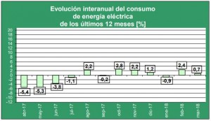 Grafico_2