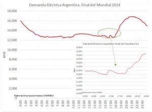 Mundial_1