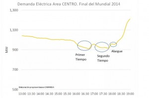 Mundial_2