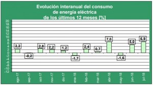 Grafico_2