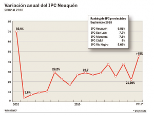 Inflacion_2