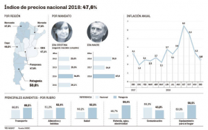 Inflacion_2