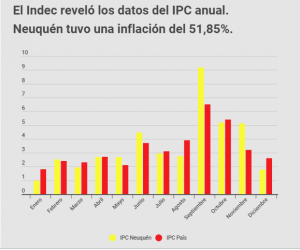 Inflacion_4