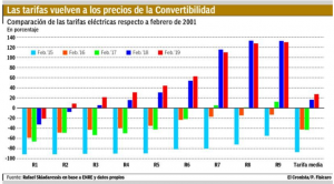 Informe