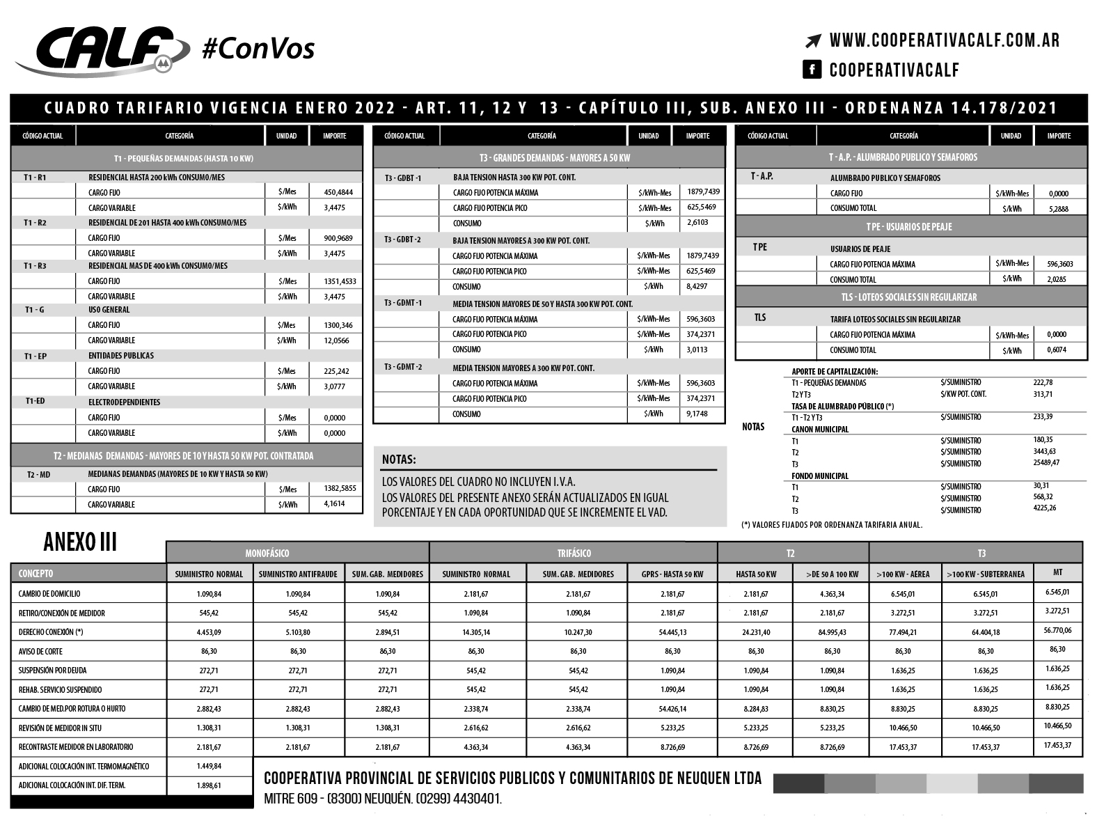 Lee más sobre el artículo Nuevos cuadros tarifarios para el 2022